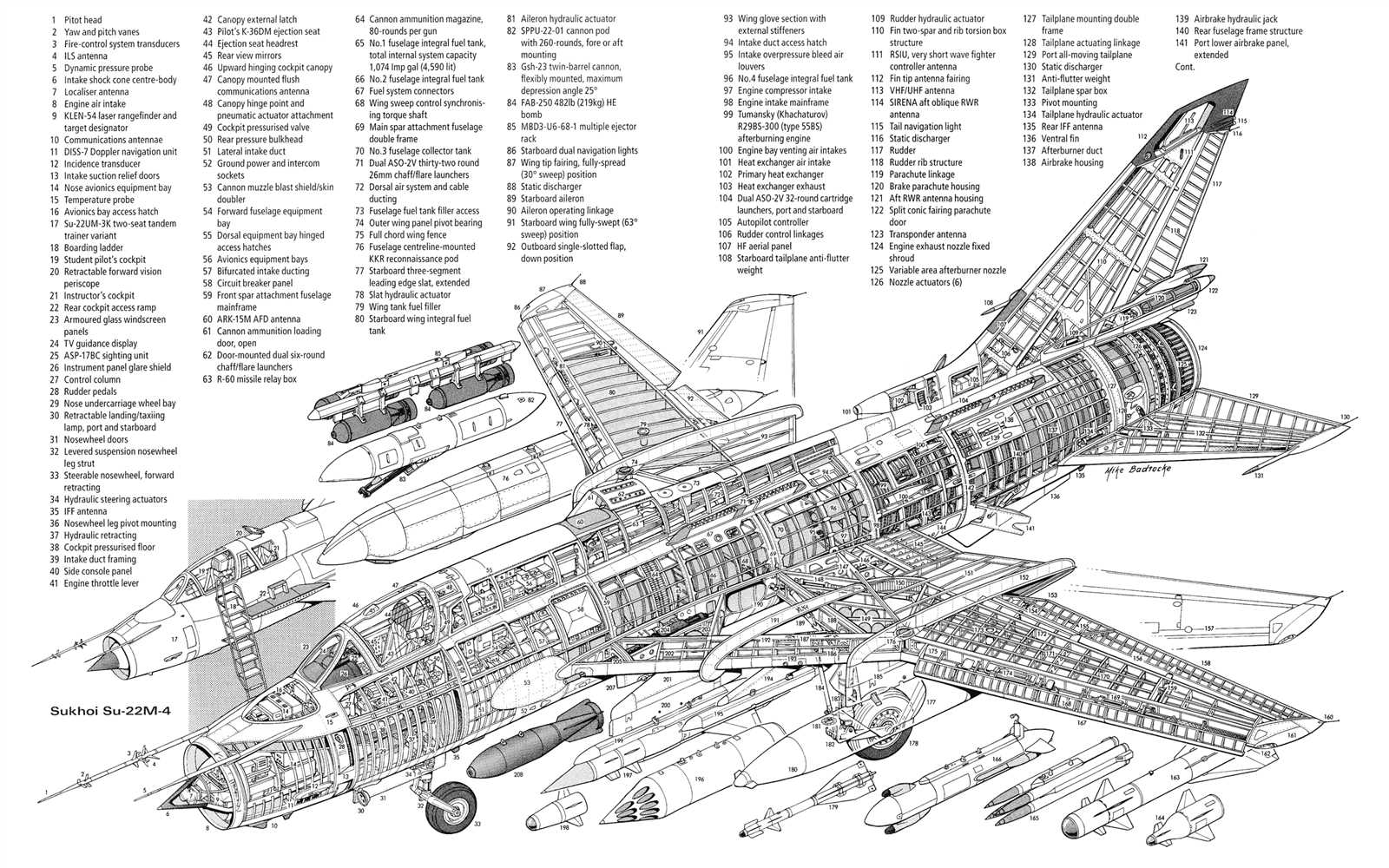 aircraft diagram parts