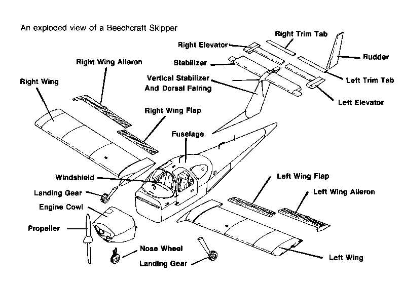 airplane engine parts diagram