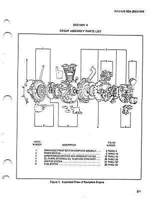 airplane engine parts diagram