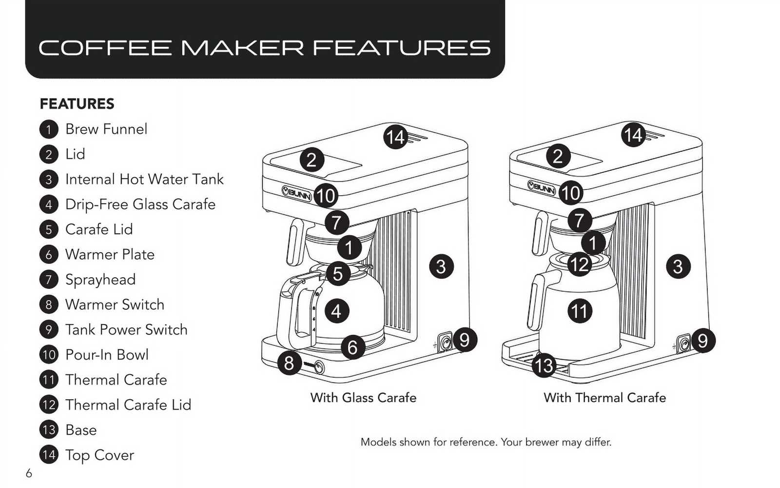 cuisinart em 200 parts diagram