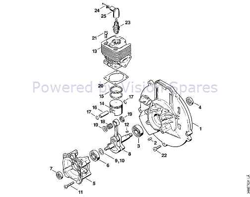 craftsman leaf blower parts diagram