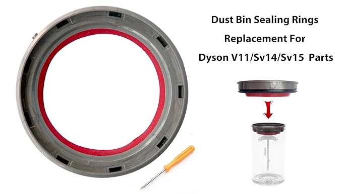 dyson sv15 parts diagram