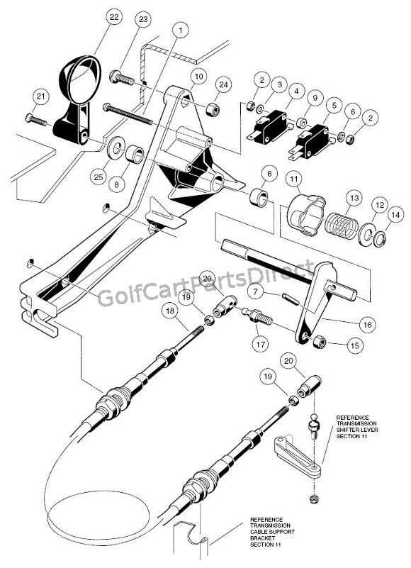 club car gas parts diagram