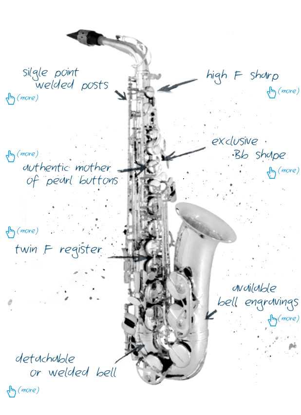 alto sax parts diagram