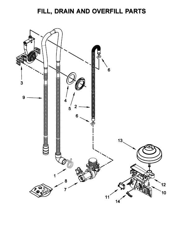 amana dishwasher parts diagram