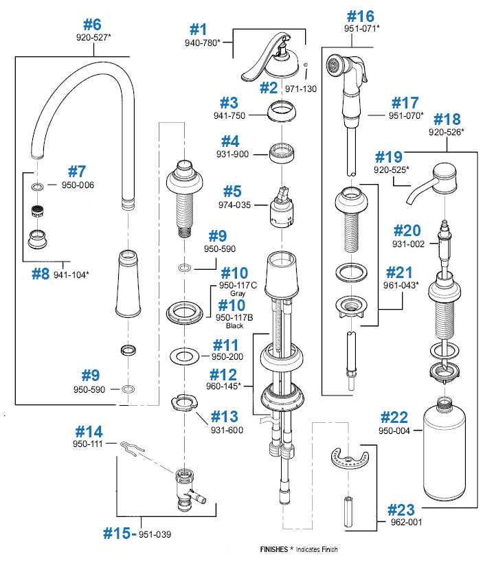 american standard kitchen faucet parts diagram