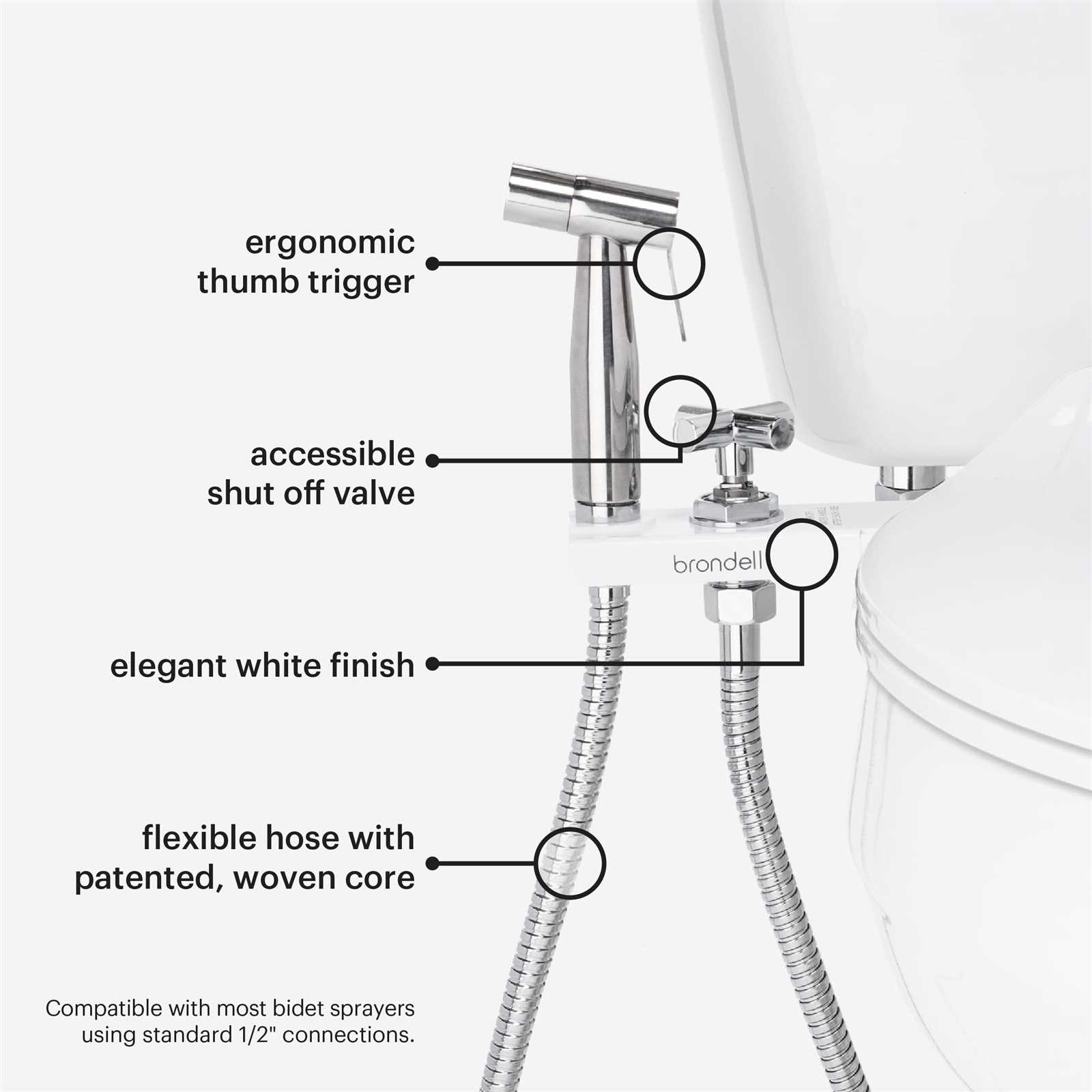 brondell bidet parts diagram