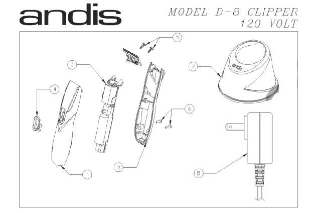 andis clipper parts diagram