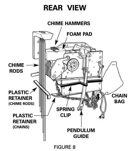 antique clock parts diagram