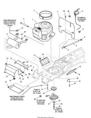 briggs and stratton push mower parts diagram