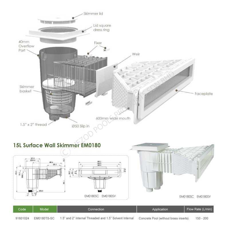 hayward pool skimmer parts diagram