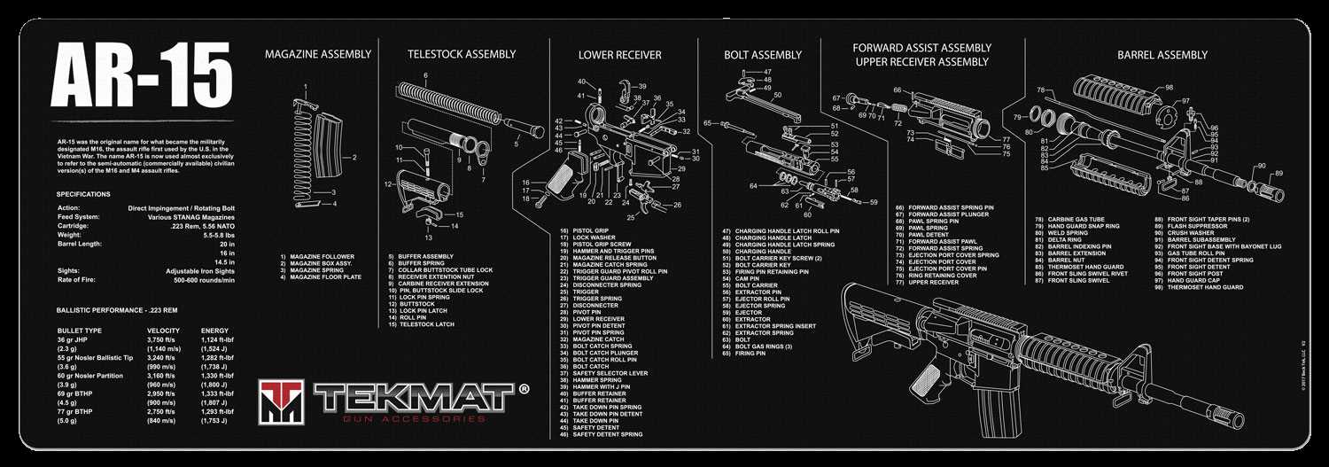 ar 10 parts diagram