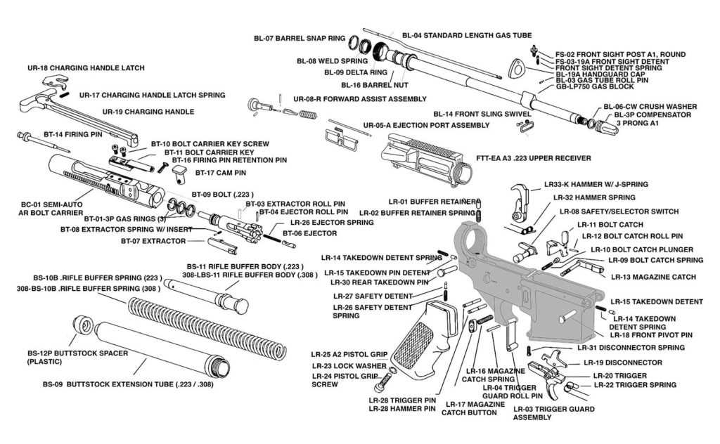 ar 10 parts diagram