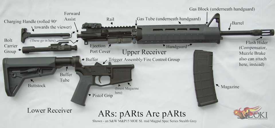 ar parts diagram