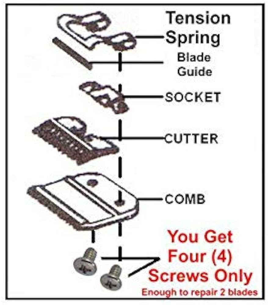 assembly wahl clipper parts diagram