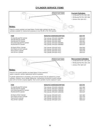 asv parts diagram