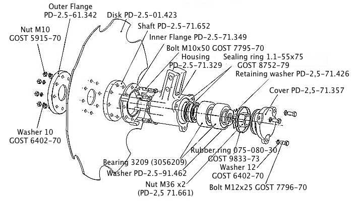 allis chalmers disc harrow parts diagram