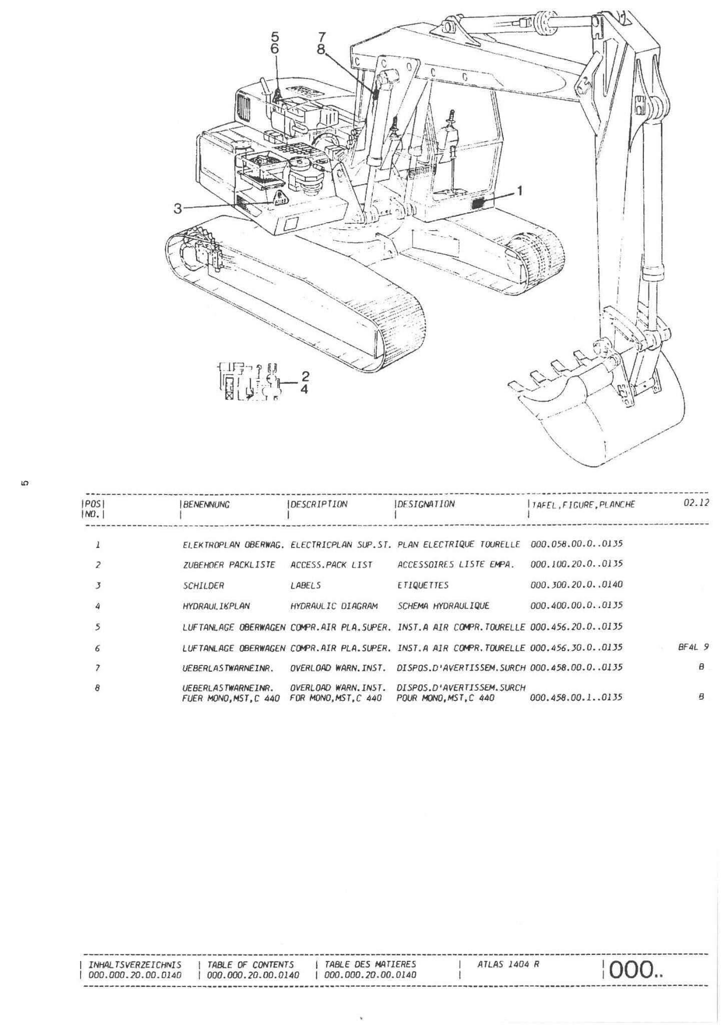 atlas parts diagrams