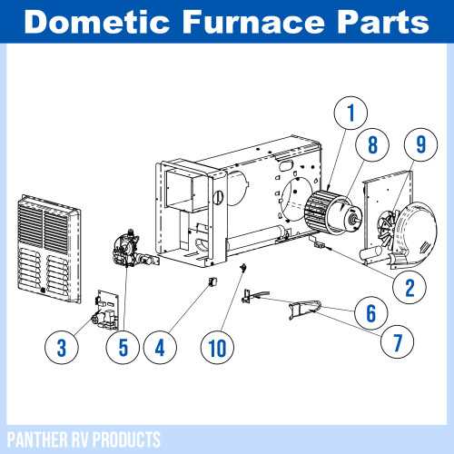 atwood rv furnace parts diagram