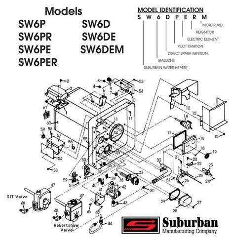 atwood water heater parts diagram