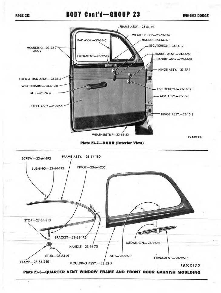 auto door parts diagram