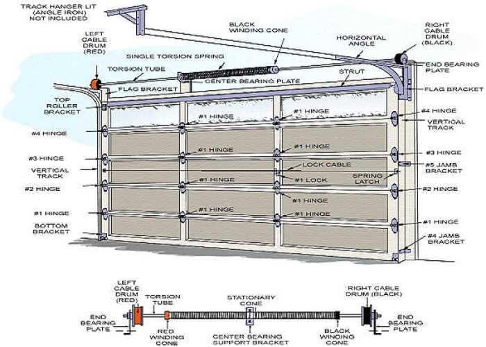 auto door parts diagram