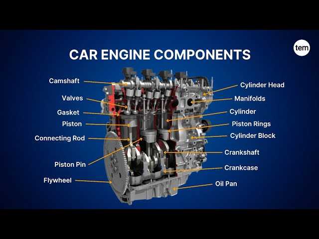 auto engine parts diagram