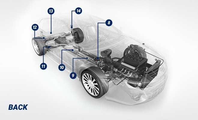 auto parts diagram