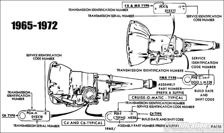 auto transmission parts diagram