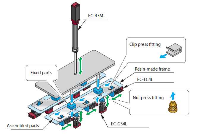 automobile diagram parts