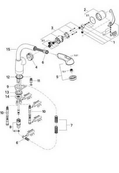 grohe ladylux faucet parts diagram