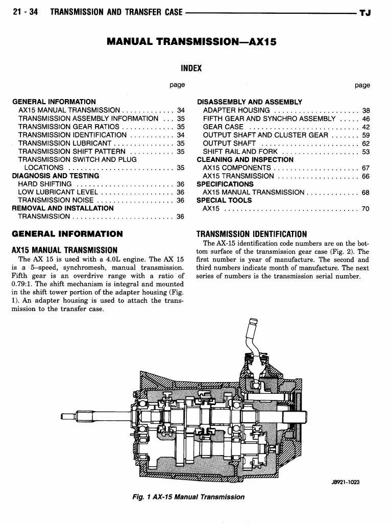 ax15 transmission parts diagram