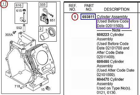 briggs and stratton cr950 parts diagram