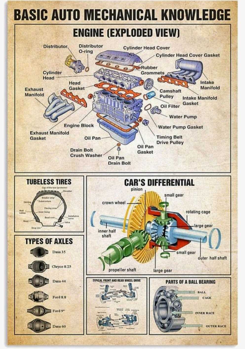 labeled bmw engine parts diagram