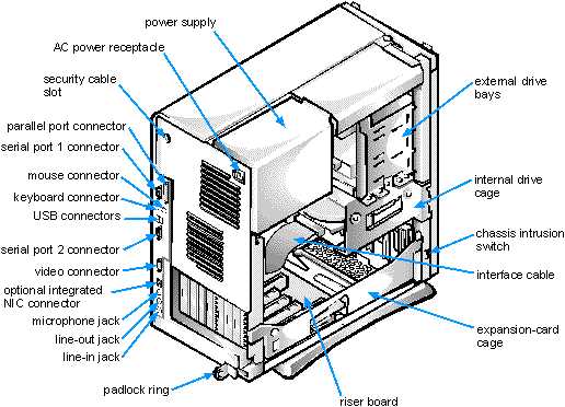 parts of a cpu diagram