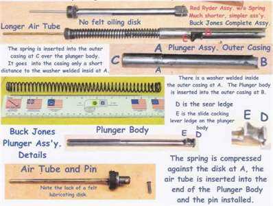 daisy 1894 parts diagram
