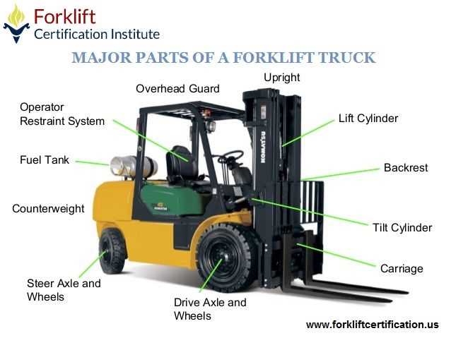 baker forklift parts diagram