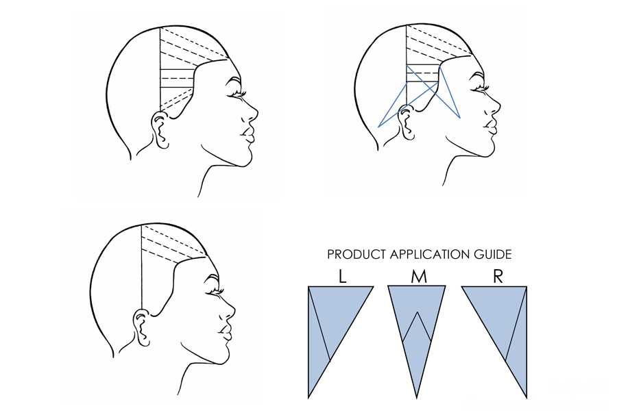 balayage parting diagram