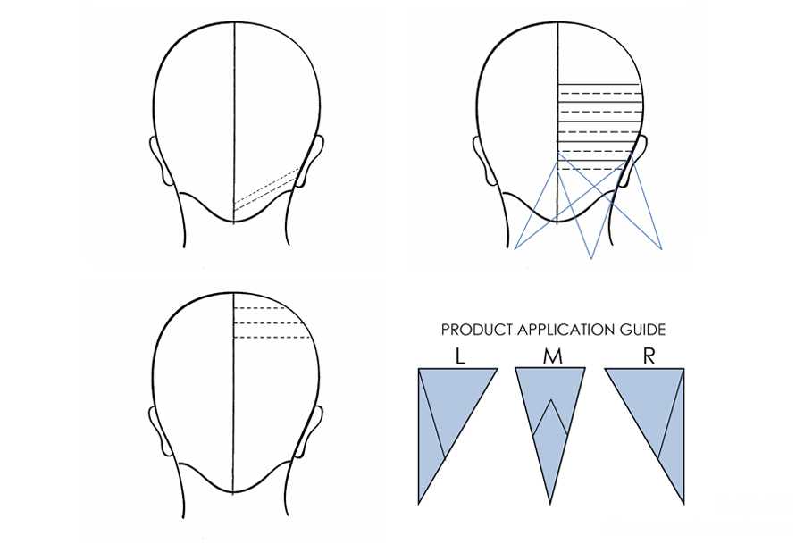 balayage parting diagram