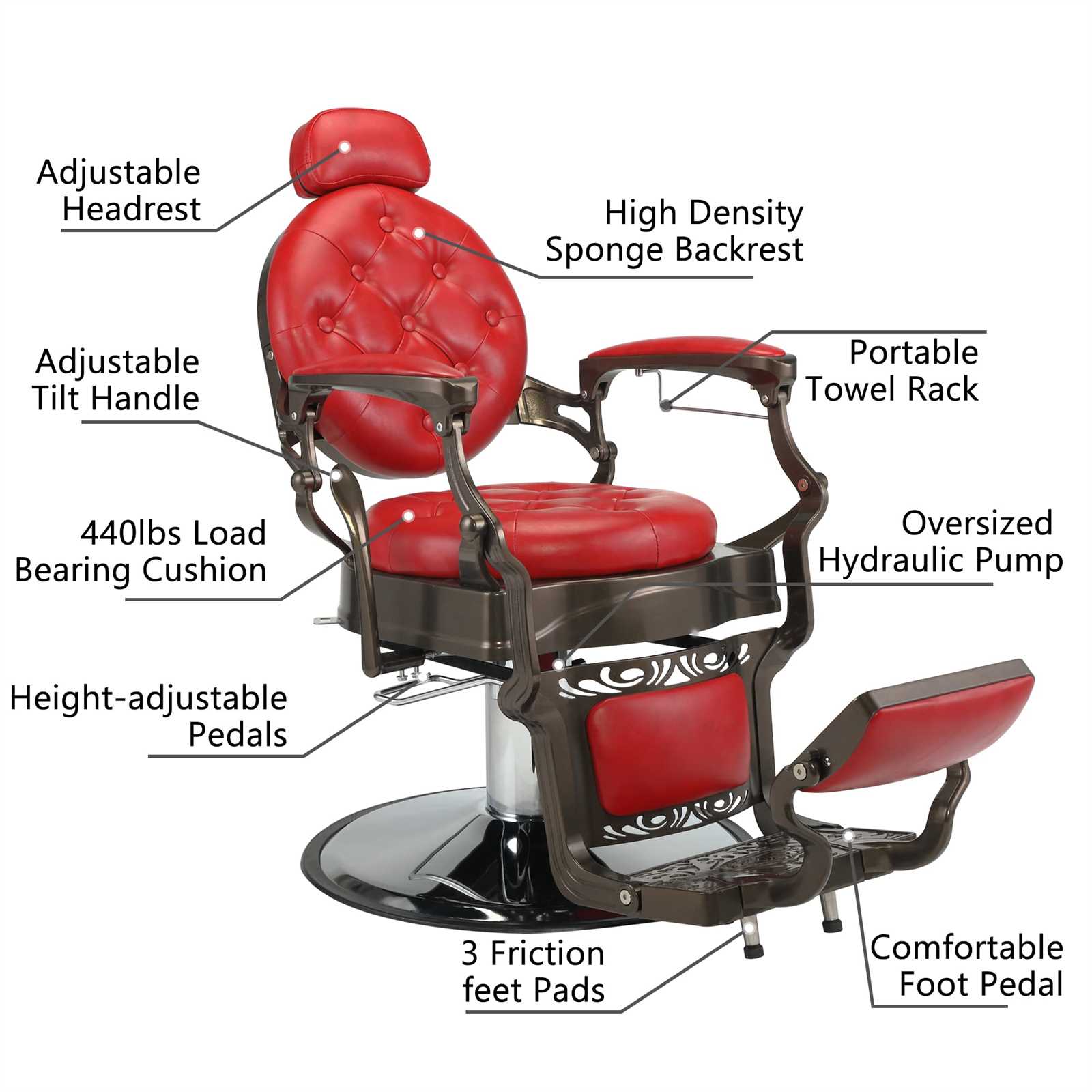 barber chair parts diagram