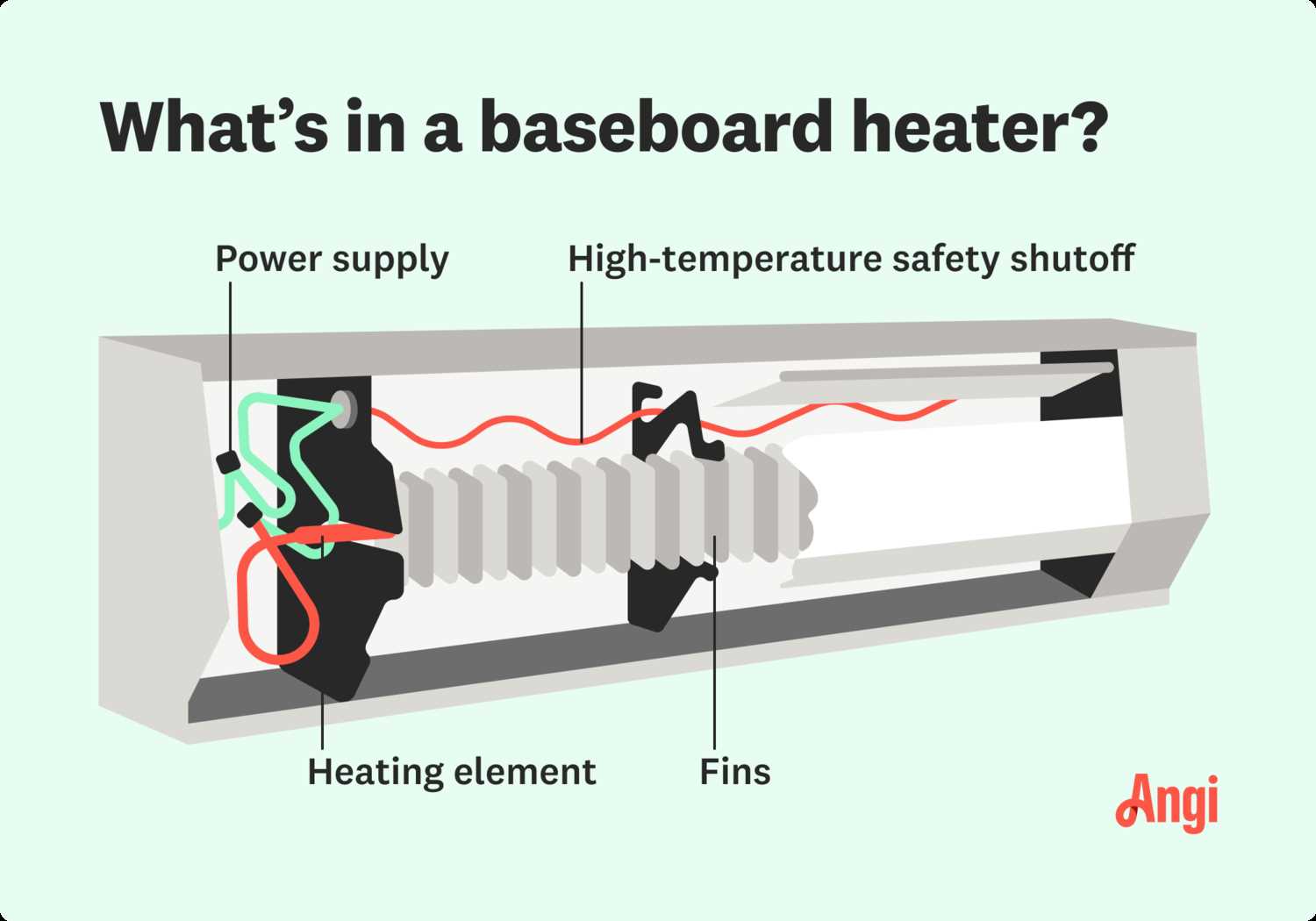 baseboard heater parts diagram