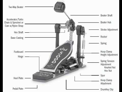 bass drum pedal parts diagram