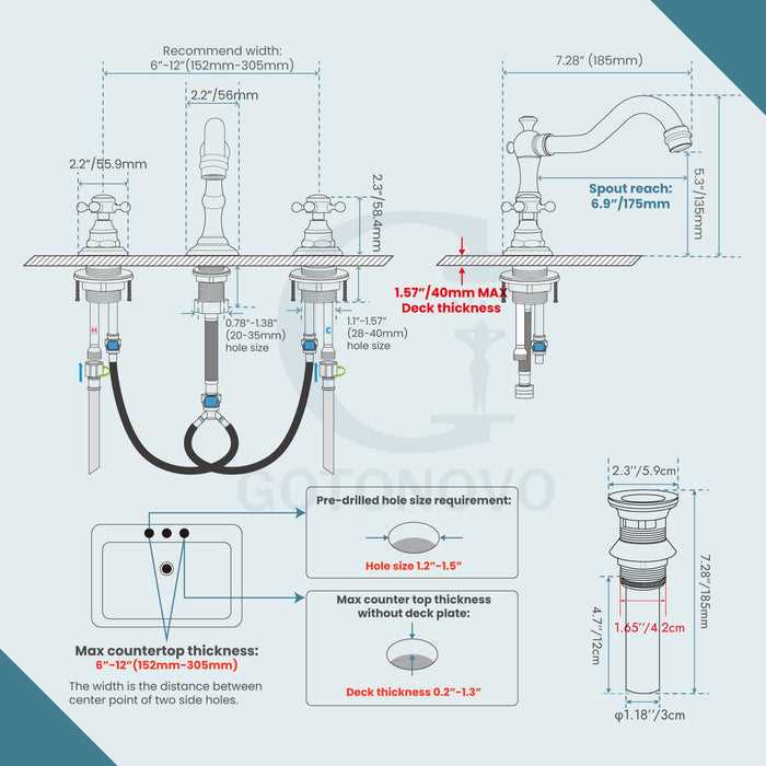 bathroom sink parts diagram