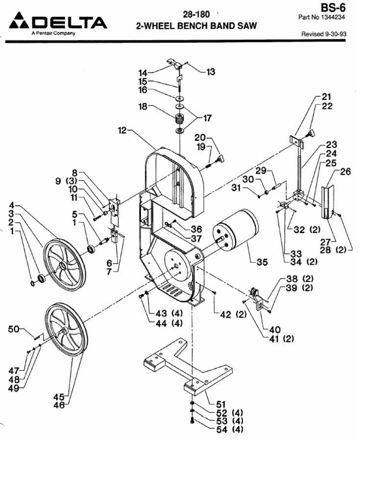 parts of a bandsaw diagram