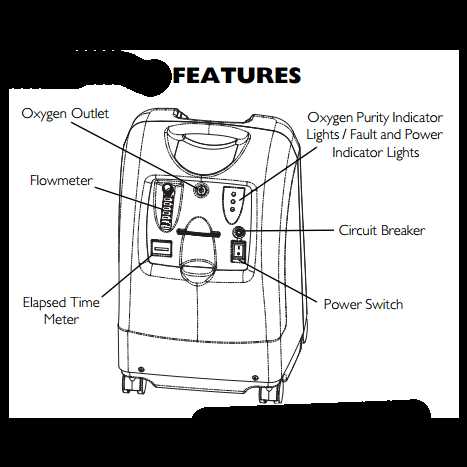 oxygen concentrator parts diagram