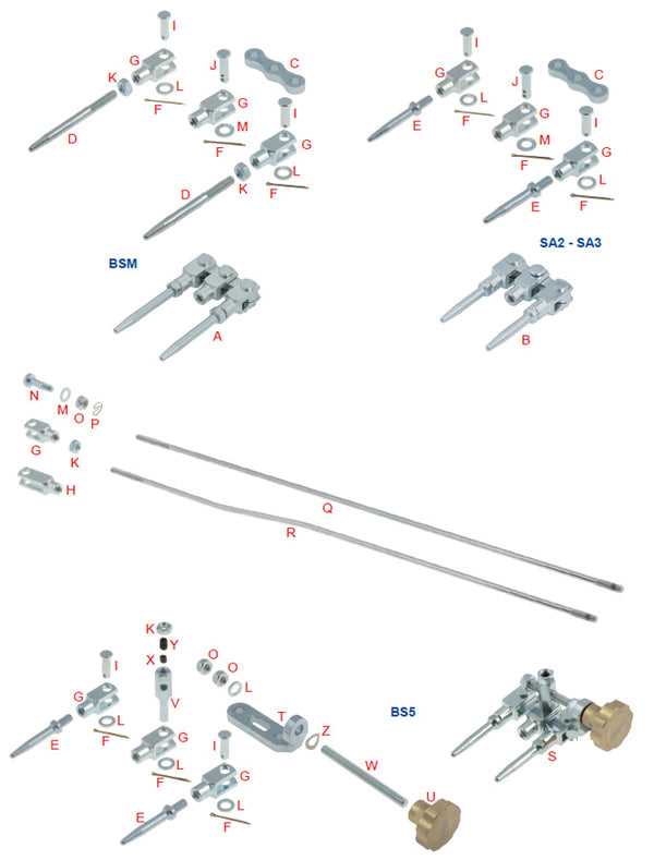 bcd parts diagram