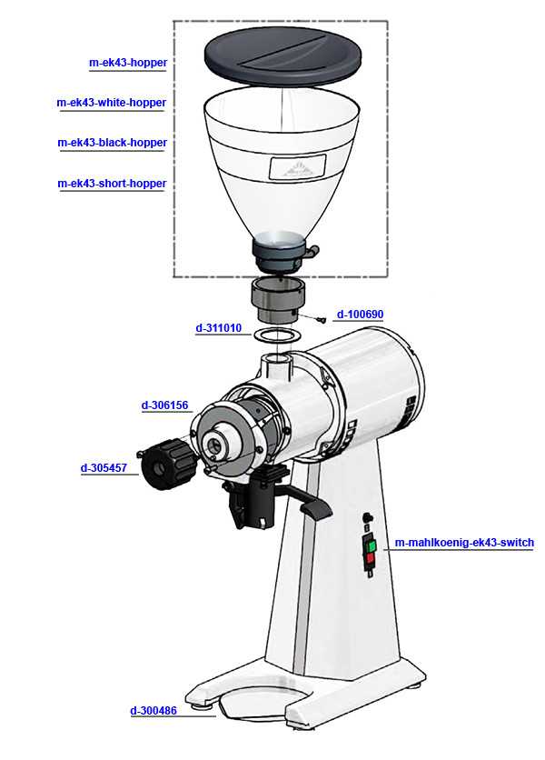 mahlkonig ek43 parts diagram