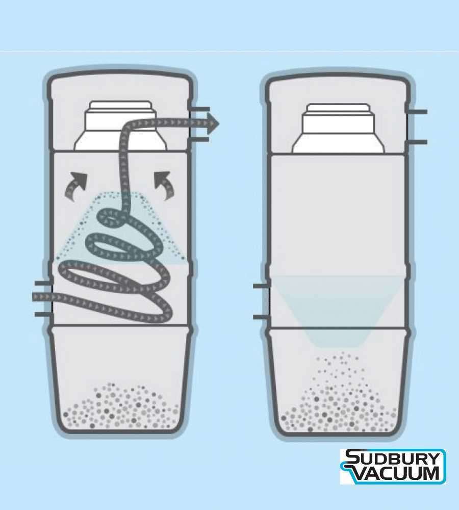 beam central vacuum parts diagram