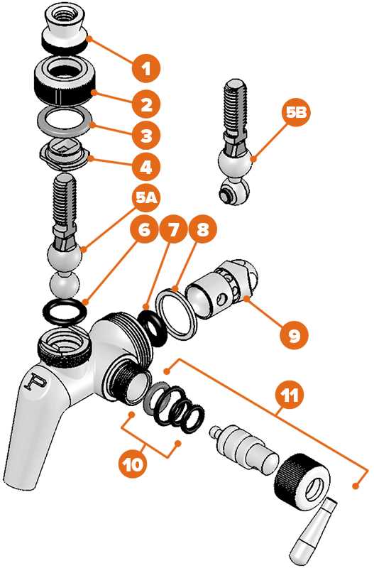 beer faucet parts diagram