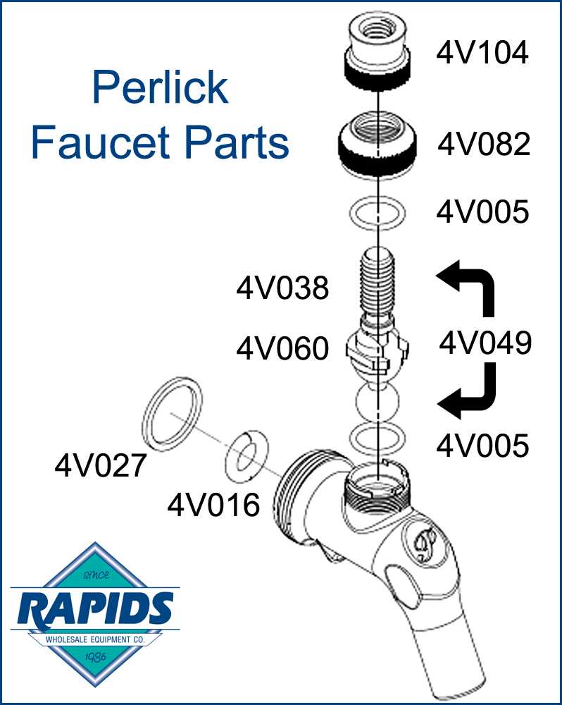 beer tap parts diagram